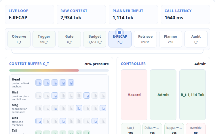 Preview of the BRACE interactive replanning loop