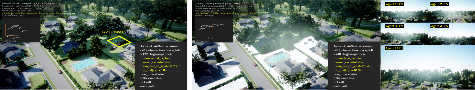 AirSimNH qualitative comparison storyboard