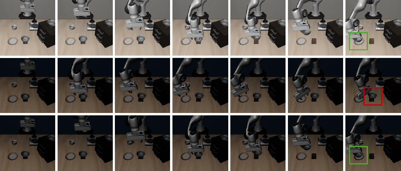 Dark-scene comparison figure from the appendix